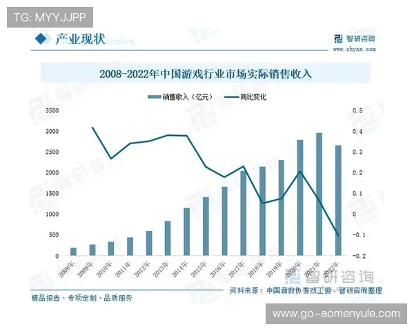 巴黎人官网加盟未来发展趋势及市场潜力全面分析