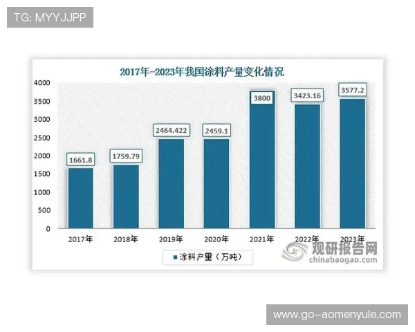 深入探讨悦凯娱乐市值变化背后的市场驱动因素与未来发展潜力 深入探讨悦凯娱乐市值变化背后的市场驱动因素与未来发展潜力