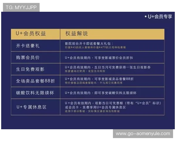 百老汇院线官网会员权益介绍，加入会员享受专属优惠和优先购票服务
