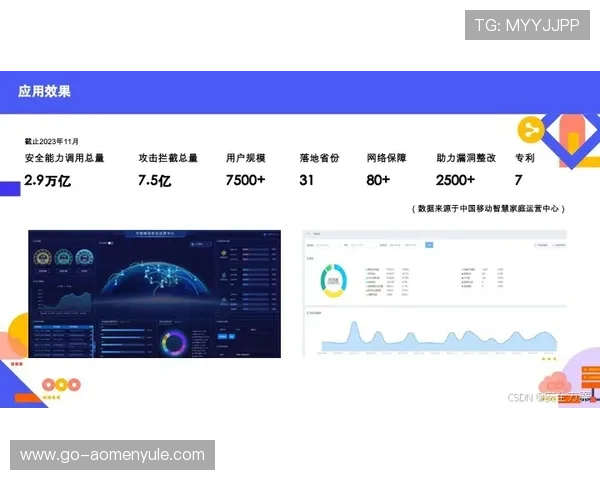 AG视讯厅全站登录数据安全保护措施全面介绍确保玩家个人信息与资金安全无忧 AG视讯厅全站登录数据安全保护措施全面介绍确保玩家个人信息与资金安全无忧