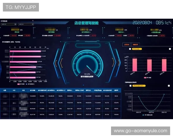 PA现金官方平台的风险控制策略及用户资金安全保障措施