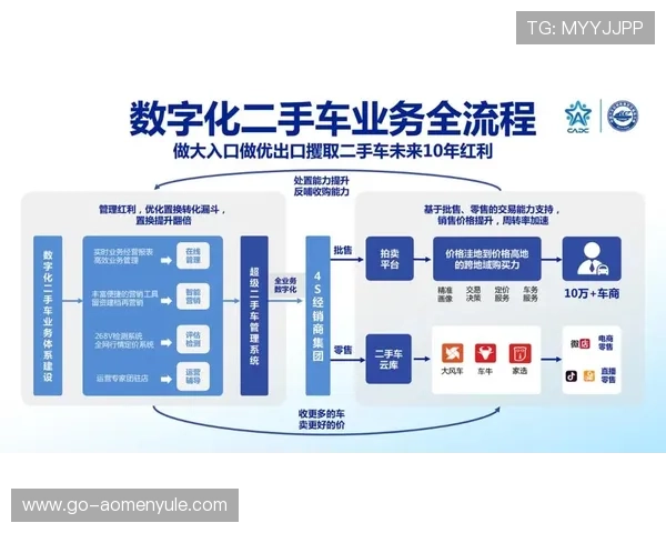 分析ag视讯行业的安全风险与应对策略帮助玩家建立正确的安全防范意识 分析ag视讯行业的安全风险与应对策略帮助玩家建立正确的安全防范意识