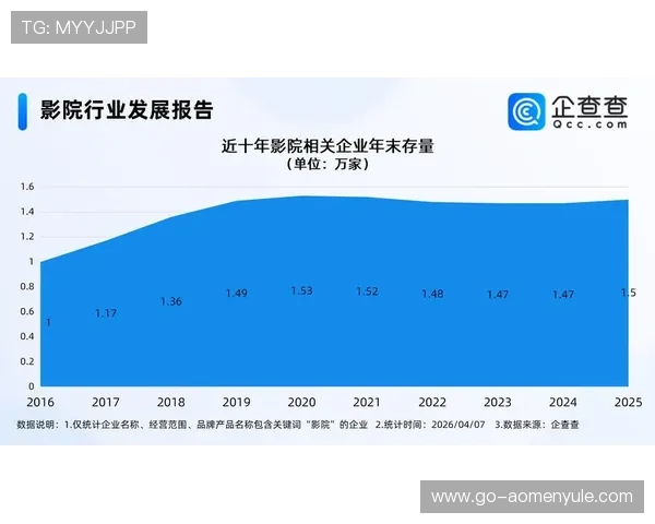 在4001.cn百老汇官网上探索影院特色服务，比如VIP厅、儿童专享场次等个性化观影选择