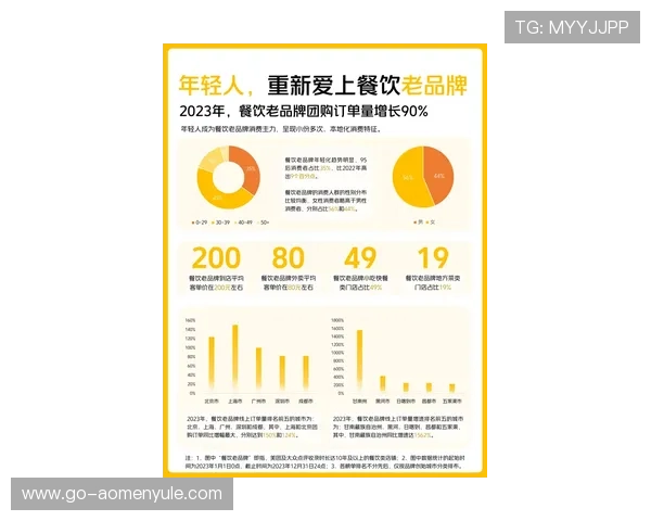 澳门利宝官方入口多渠道登录方式，满足您的多样化需求