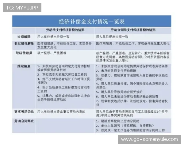 澳门总统旗舰网站分析澳门总统旗舰网站的奖金制度与优惠政策，为您提供最大化的收益保障
