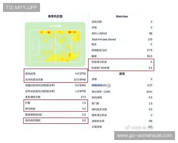 库拉索对科特迪瓦世界杯比赛中射正次数排名及其对比赛结果的影响分析 库拉索对科特迪瓦世界杯比赛中射正次数排名及其对比赛结果的影响分析